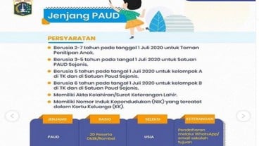 PPDB Online 2020: Jadwal dan Syarat Pendaftaran PAUD di DKI Jakarta