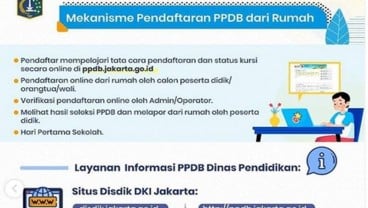 PPDB Online 2020: Berikut Mekanisme Pendaftaran dari Rumah