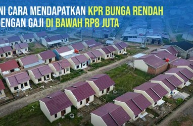 Milenial Bergaji di Bawah Rp8 Juta Bisa Ajukan KPR Tapera