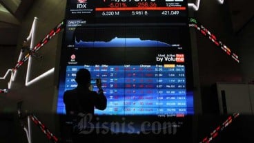 IHSG Terguling, Sektor Pertanian Tahan Indeks di Atas Level 5.000