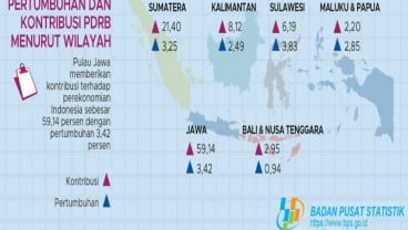 5 Berita Populer Ekonomi, Pertumbuhan Ekonomi Indonesia Menuju Fase Negatif pada Kuartal II dan Lion Air Group Belum Pastikan Kapan Bisa Terbang Lagi