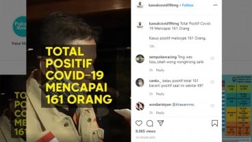 Pasca-Lebaran Bertambah 96 Kasus, Angka Positif Covid-19 di Temanggung Melonjak