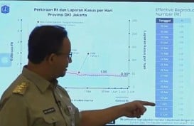 Berhasil Tangani Covid-19, Pemerintah Pusat Siapkan 'Kado' untuk Pemda