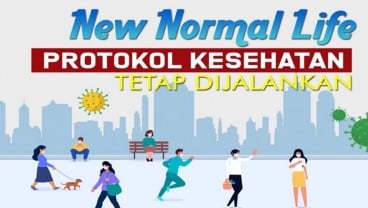 5 Kebiasaan yang Harus Dijaga Saat New Normal