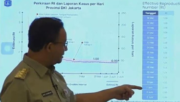 Mal Dibuka Kembali 15 Juni 2020, Anies: Protokol Kesehatan Harus Dipatuhi