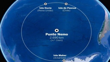 Mengenal Point Nemo, Tempat Misterius yang Paling Sulit Terjangkau di Bumi