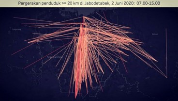 Mobilitas Warga di Jakarta Tinggi, Penularan Covid-19 Sulit Ditekan