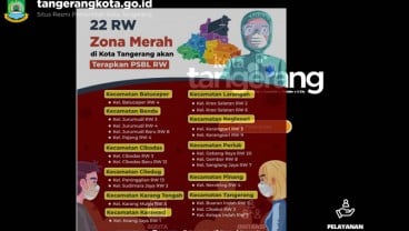 Keluar Masuk 22 RW Zona Merah Kota Tangerang harus Bersurat Pengantar, Ini Daftarnya