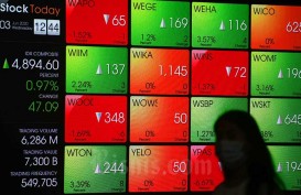 Ini 10 Saham Top Losers 17 Juni 2020, MSKY Paling Anjlok