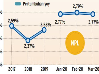 PERBANKAN ASEAN : Bank di Indonesia Lebih Kuat