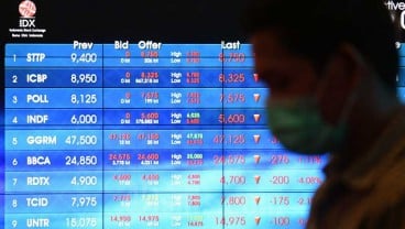 Bursa Asia Melemah, IHSG Tertekan Saham BBCA dan UNVR