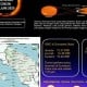 Gerhana Matahari Cincin Bisa Disaksikan di Seluruh Sumatra Utara