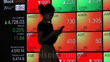 IHSG Melemah, Aksi Jual Bersih Asing Tembus Rp513,57 Miliar