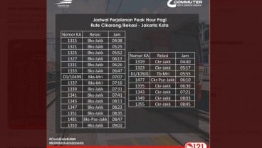 Penumpang KRL Cikarang-Jakarta harus Tunggu KRL 1 Jam Lebih