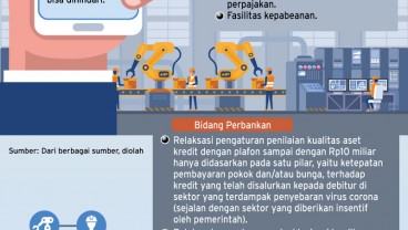 Bangkit dari Tekanan Pandemi Covid-19, Kuncinya Inovasi Bisnis