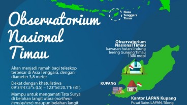 Observatorium Timau Bisa Amati Langit Utara dan Selatan