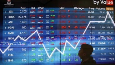 10 Saham Paling Dicari Asing pada 24 Juni, MNCN Terlaris