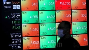 Hanya Saham BBCA yang Hijau, Indeks Bisnis-27 Terkoreksi