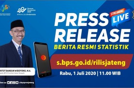 Harga Telur dan Daging Ayam Picu Inflasi Jateng di…