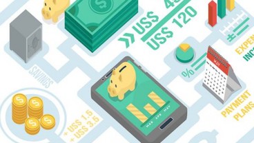 Hasil Riset FEB UI: Fintech Pacu Inklusi Keuangan Nasional