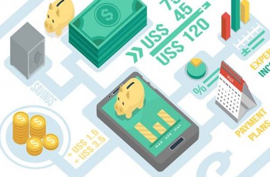 Hasil Riset FEB UI: Fintech Pacu Inklusi Keuangan Nasional