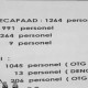 1.264 Kasus Covid-19 Secapa AD Tulari 264 Personel Organik, Pakar Ingatkan Pentingnya 3 M