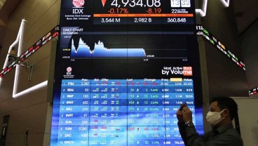 10 Saham Paling Cuan 10 Juli, FITT Melonjak Hampir 35 Persen