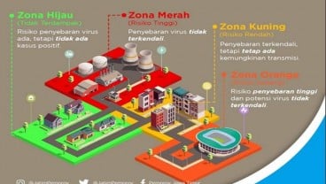 Update Corona 10 Juli: 234 Orang Sembuh, Jatim Tertinggi Nasional