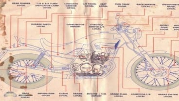 Historia Bisnis: Impian Sepeda Motor Nasional dengan Menunggangi Timori   