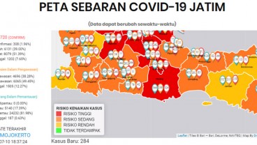 Rasio Kematian Covid-19 di Jatim 7,7 Persen, Lampaui Angka Dunia