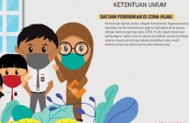 SMA/SMK di Zona Hijau Sumbar Belum Pastikan Buka Kelas