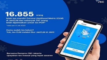 SIKM Ditiadakan, Masyarakat Tak Lagi Wajib Bawa Hasil Rapid Test atau Swab Virus Corona   