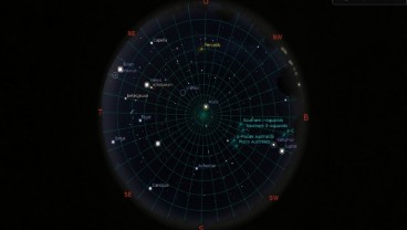 Besok, Bulan dan 5 Planet Lainnya Terlihat Sekaligus