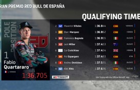 Quartararo Pole Position, Tekuk Marquez di Kualifikasi MotoGP Spanyol