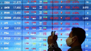 10 Saham Paling Cuan 22 Juli, Emiten Farmasi Mendominasi