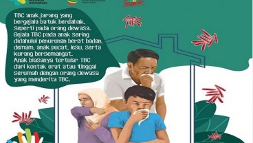 Tuberkulosis, ‘Preman Lama’ yang Masih Bercokol hingga Kini