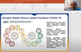 Ini Strategi BUMD Jabar Pulih dari Terkaman Pandemi Covid-19