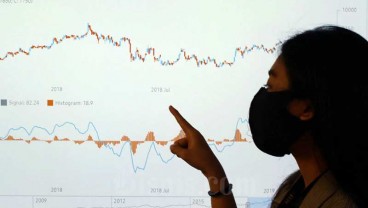 IHSG Turun 0,22 Persen, Saham BBCA dan BMRI Penekan Utama 