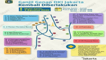 Ganjil Genap, Layanan Transportasi Jadi Urgensi
