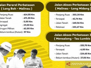 Begini Progres Pembangunan Jalan Perbatasan Kaltara-Malaysia