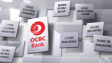 Pencadangan Naik, Laba OCBC Group Meleset dari Proyeksi