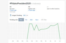 Tagar #PidatoPresiden2020 Tenggelam di Balik BTS IS 7