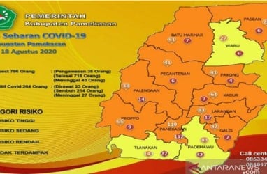 Covid-19 Jatim: Hebat! Pamekasan Bebas dari Status Zona Merah