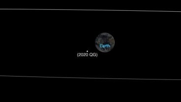 Asteroid Seukuran Mobil SUV Dekati Bumi dengan Jarak Terdekat Sepanjang Sejarah