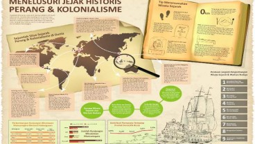 WARISAN SEJARAH : Menelusuri Rekam Jejak Kolonialisme