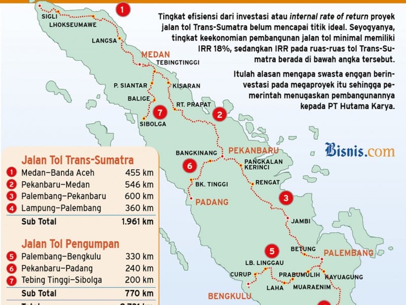 Tol Trans Sumatra, Membawa Harapan Hingga Ujung Jalan 