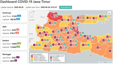 Zona Merah Covid-19 di Jatim Tinggal Sidoarjo dan Tuban