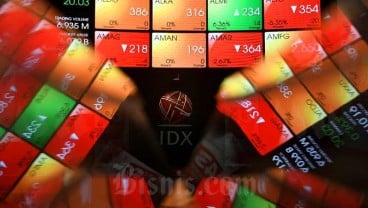 Daya Beli Melemah, Saham Emiten Consumer Tertekan