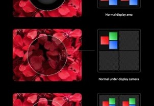 Xiaomi Siap Produksi Massal Ponsel Berkamera Bawah Layar Mulai Tahun Depan