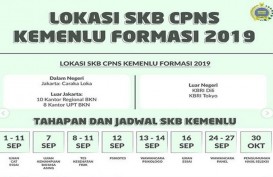 Lokasi, Tahapan dan Jadwal SKB CPNS 2019 Kementerian Luar Negeri